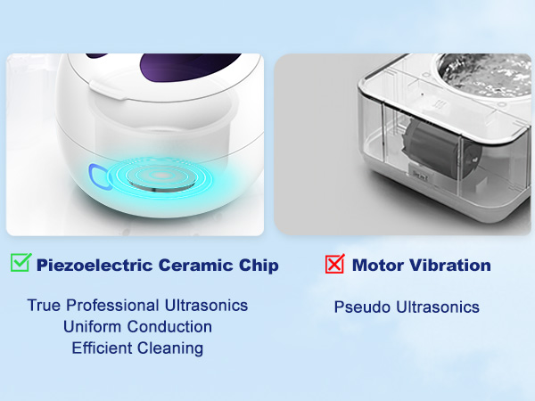 Real Ultrasonic Tech