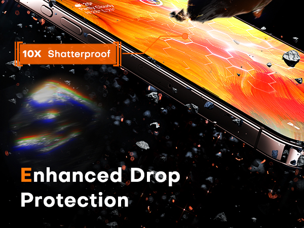 16 pro screen protector