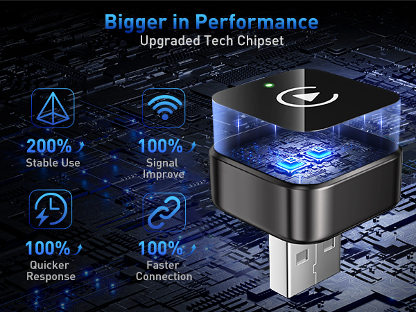 Bigger in Performance