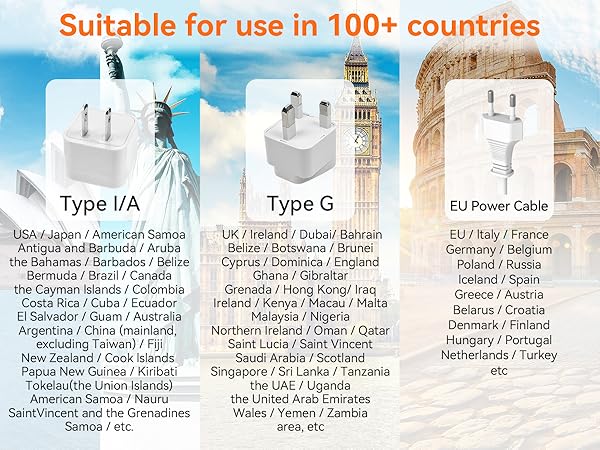 voltage converter us to europe