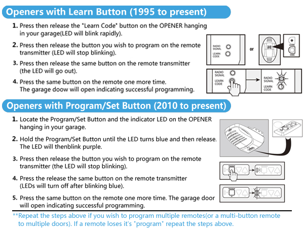 Genie Garage Door Remote