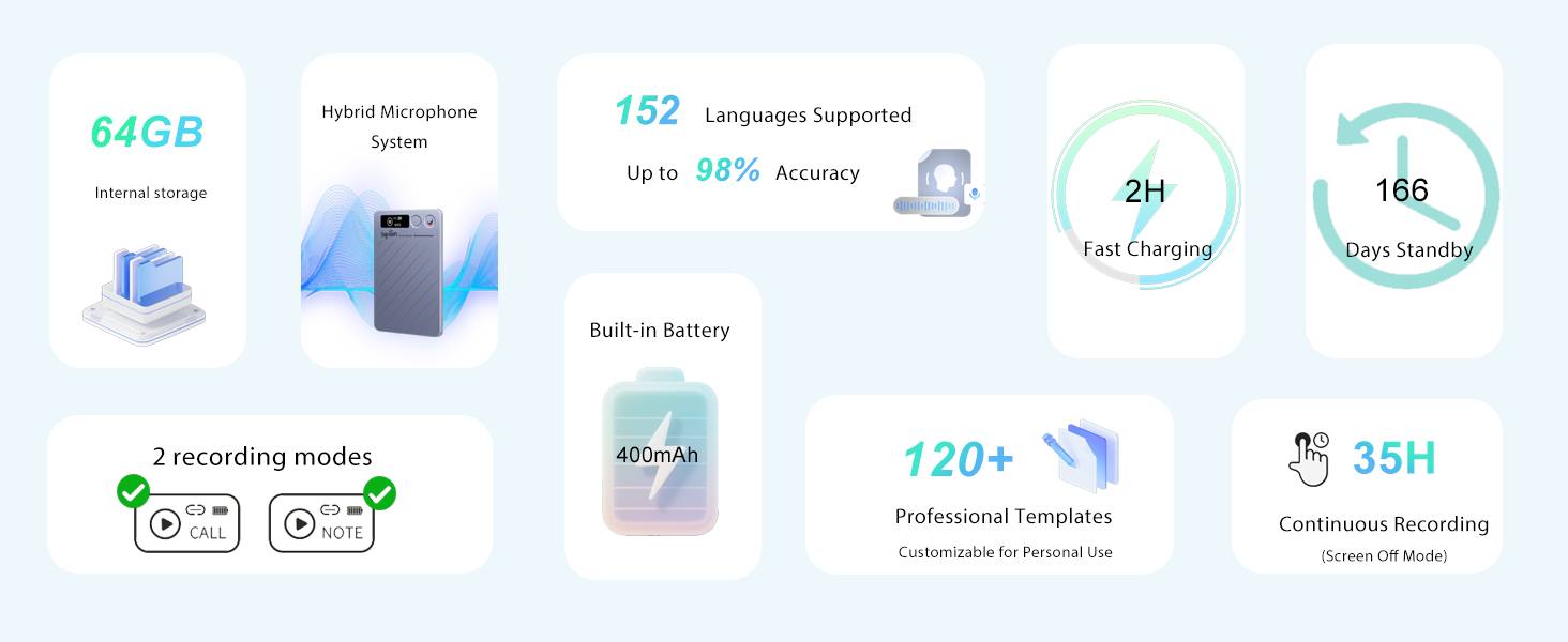 digital voice recorder with transcription