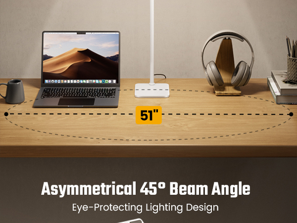 desk lights for home office