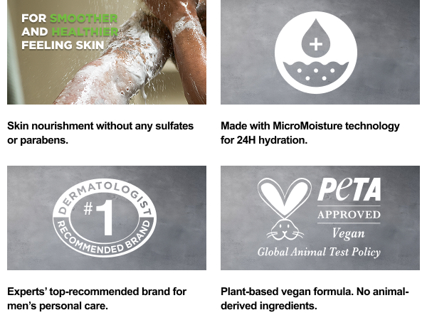 Icons highlighting skin benefits, hydration, dermatologist approval &amp; PETA-certified vegan formula.
