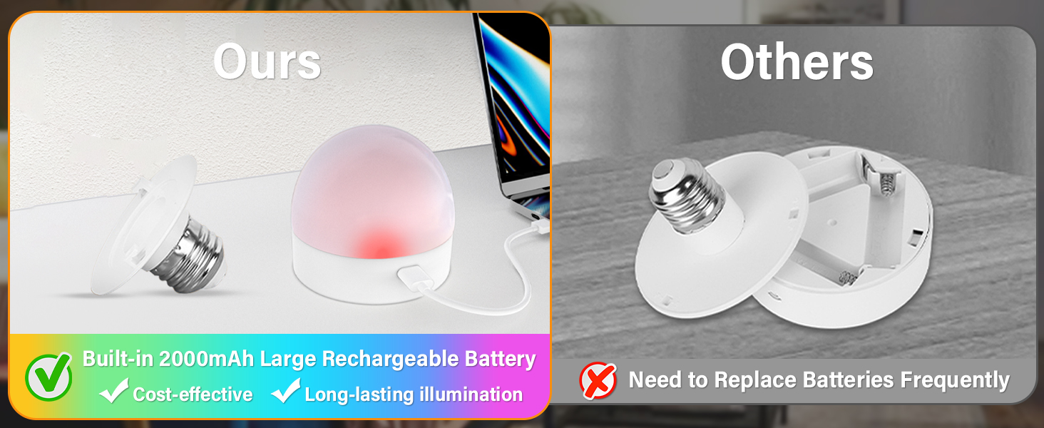 battery operated lights bulbs