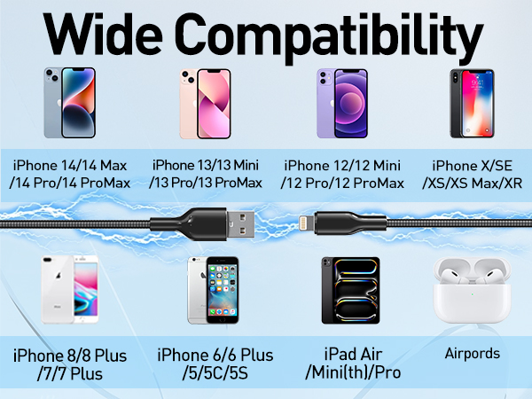 Fast Charge iPhone Cable