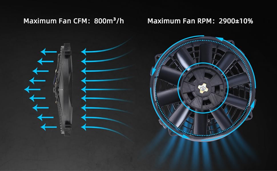 7 Inch Universal Slim Fan Push Pull Electric Radiator 12V 80W High Performance Cooling Fan Mount Kit