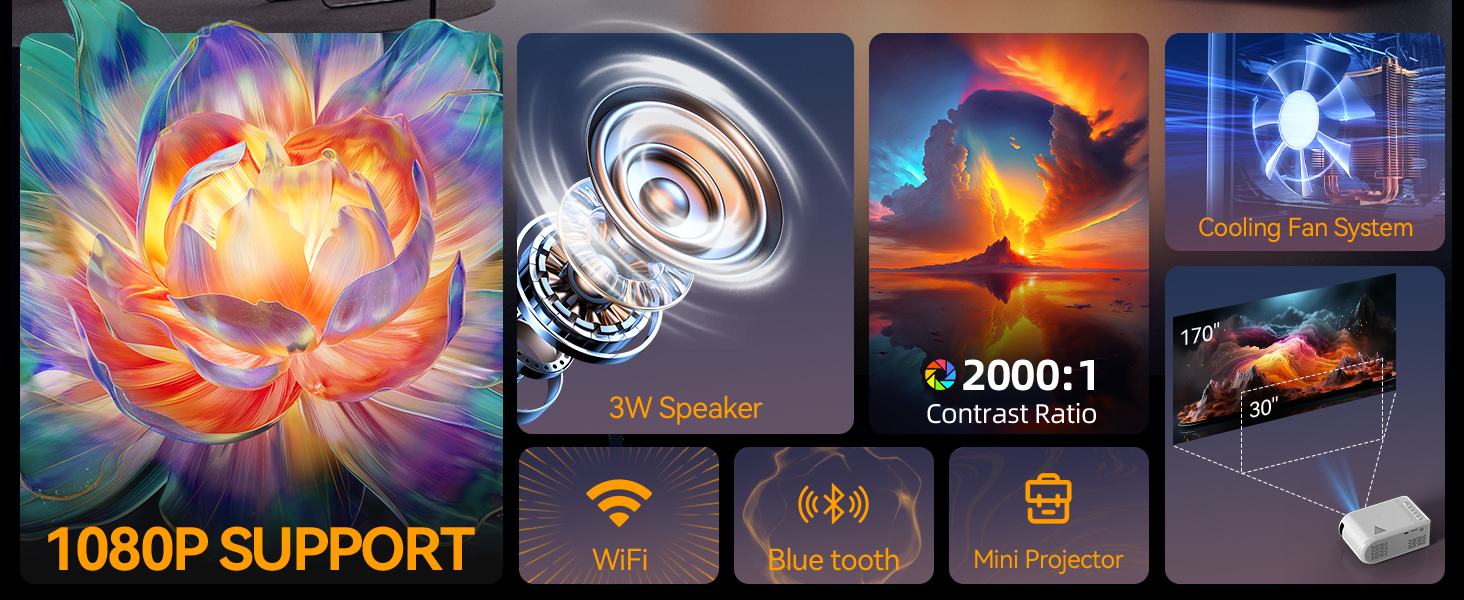 projector for bedroom