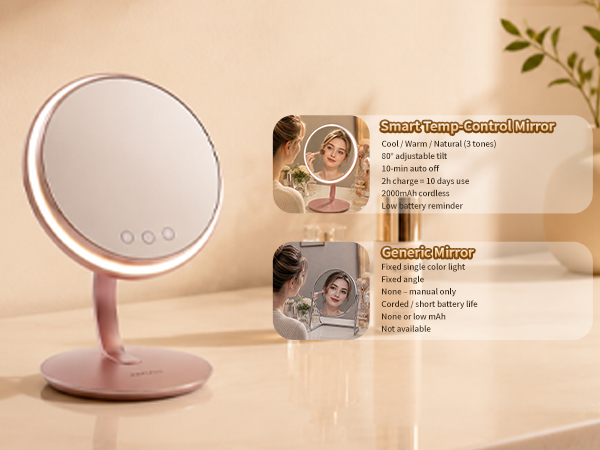 makeup mirror lights led face mask desk mirror with light led vanity mirror
