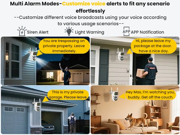 Cameras for Home Security