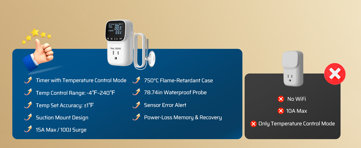 WIFI Smart Temperature Controller