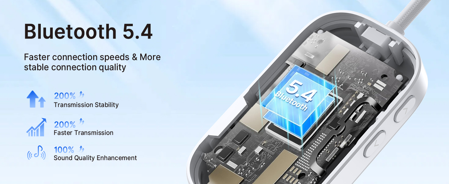 Text reads 'Bluetooth 5.4'. Technical diagram or schematic showing wireless connectivity features and specifications of a device.