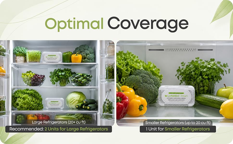 Recommended LUNEBO Fresh coverage for small and large refrigerators based on size.