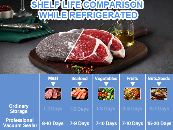 Chef Preserve Compact Vacuum Sealer for Food Saver 7