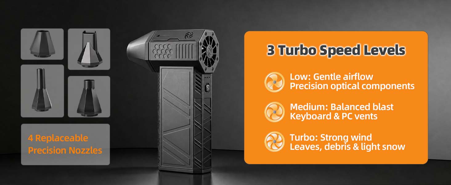 3 Turbo Speed Levels