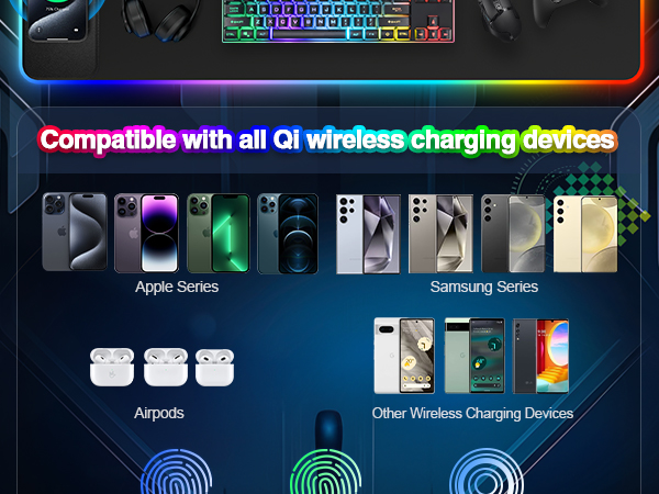Mouse Pad Magnetic Charging
