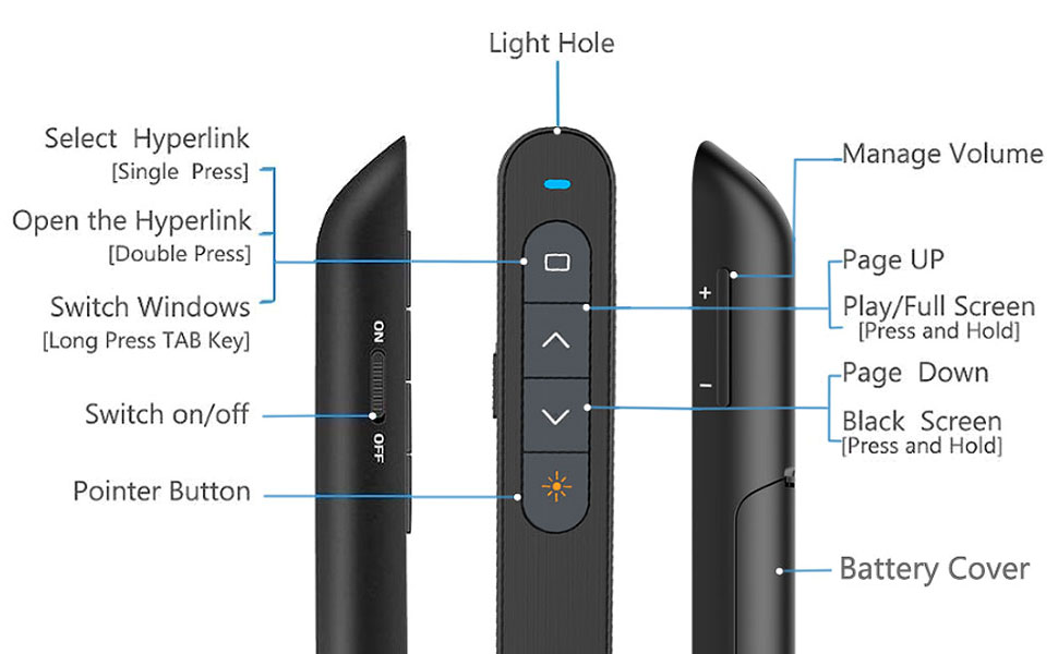 presentation clicker