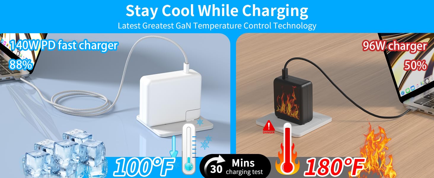 macbook air m2 charger