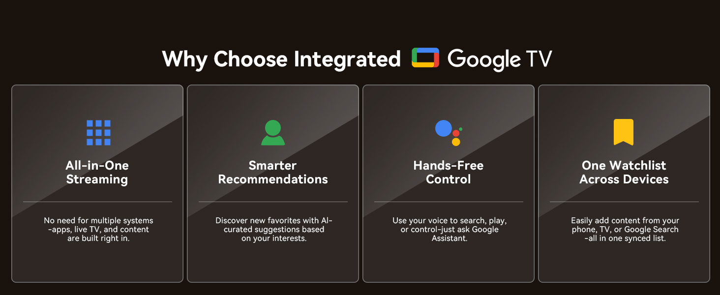 Projector, projector with wifi and bluetooth, 4k projector, movie projector, projector for bedroom