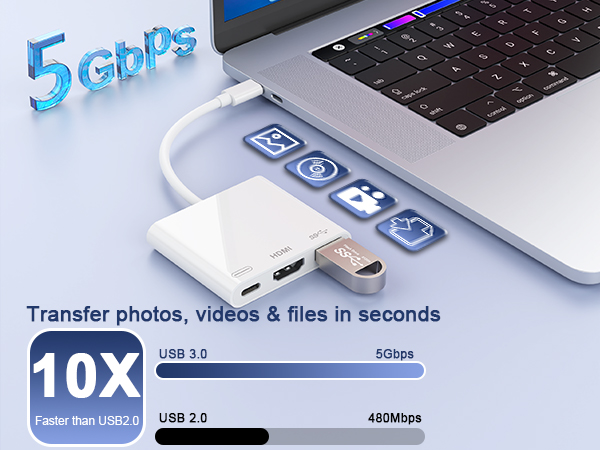 hdmi adapter usb c