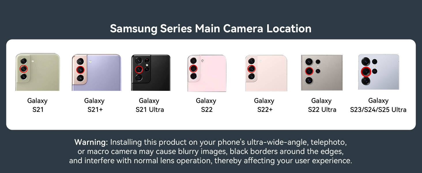 Samsung Series Main Camera Location