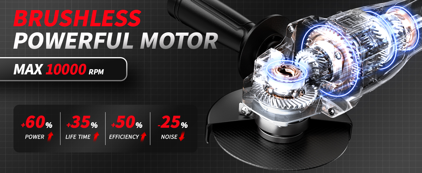 FULLYEA 4-1/2 inch Cordless Angle Grinder 10000RPM Electric Grinder Tool for Wood Metal Cutting