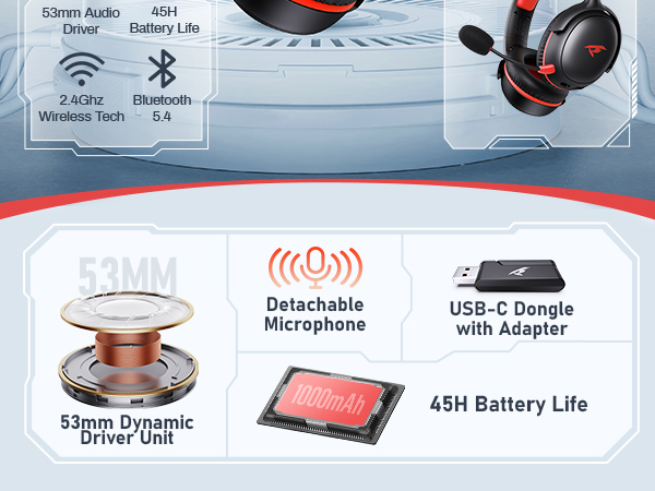 KOFIRE Wireless Gaming Headset