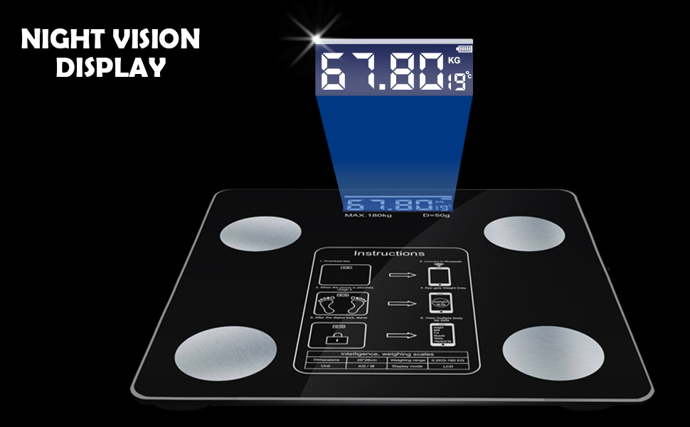 large led display for easy accurate reading