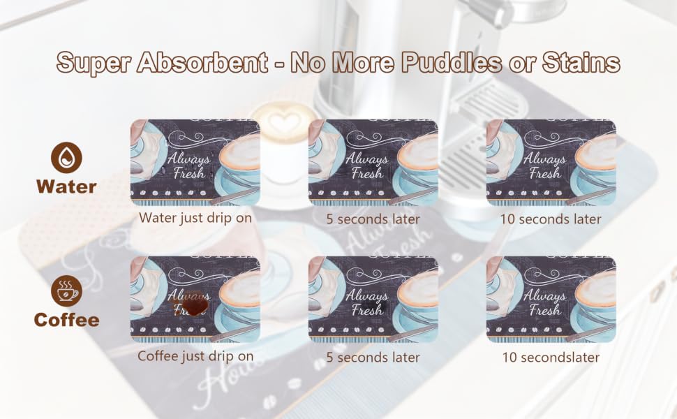 Super Absorbent – No More Puddles or Stains