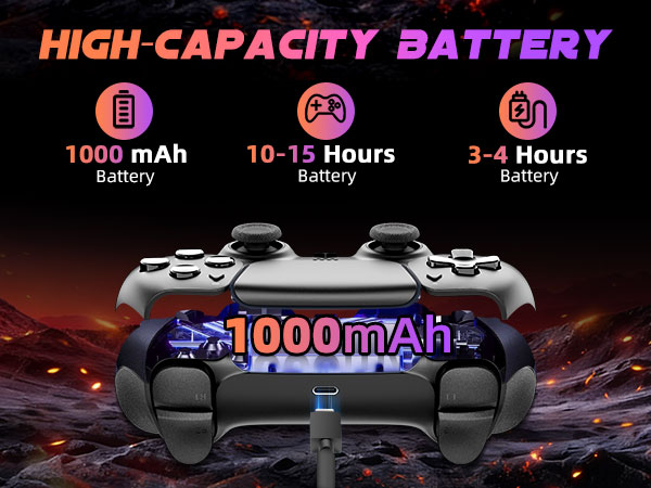 Wireless Controller for PS-5