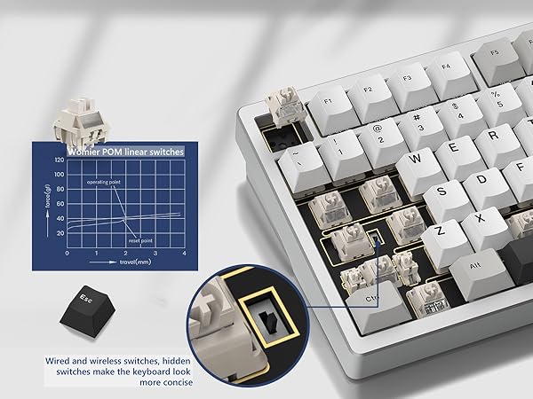 Gaming keyboard Wireless keyboard 75% wireless keyboard keyboard white keyboard rgb 75% keyboard