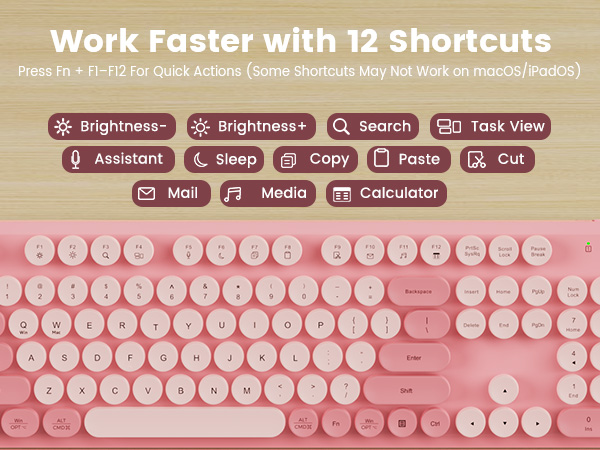 twelve function shortcuts keys for quick actions brightness search task view mail media calculator
