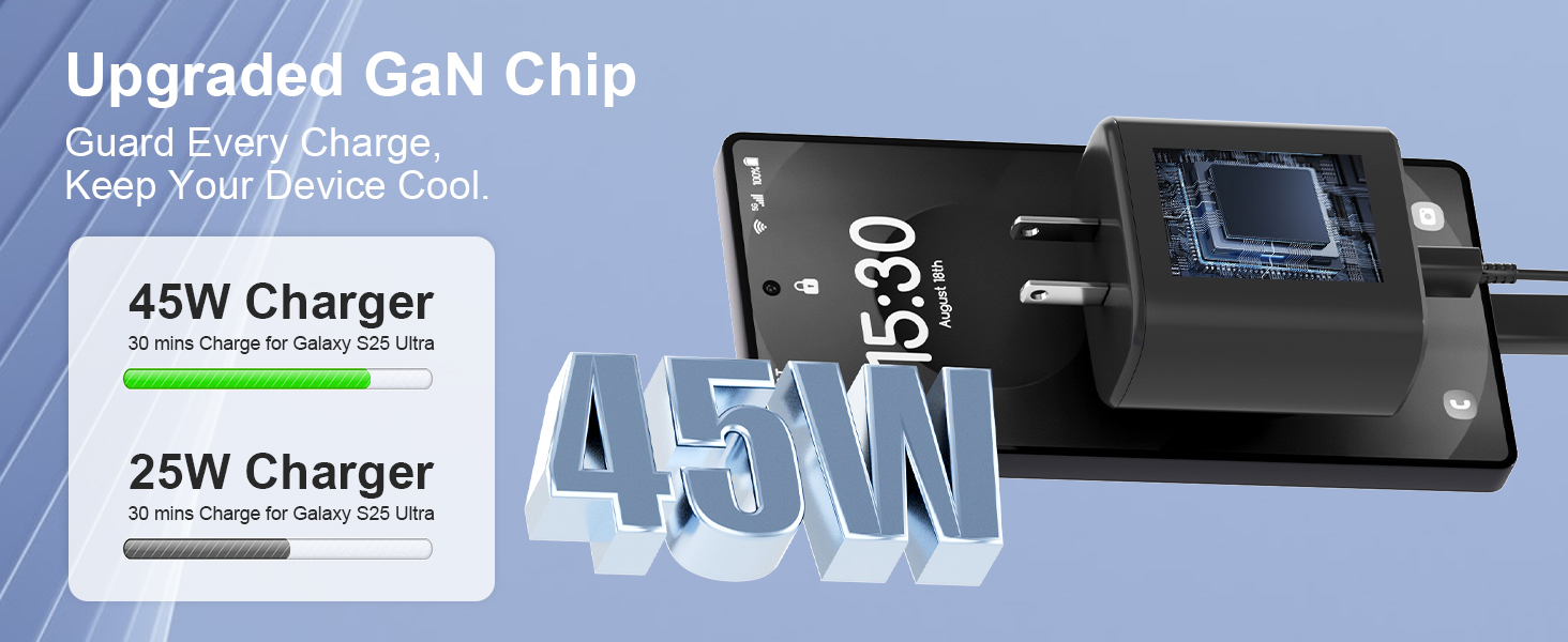 45w samsung fast charger