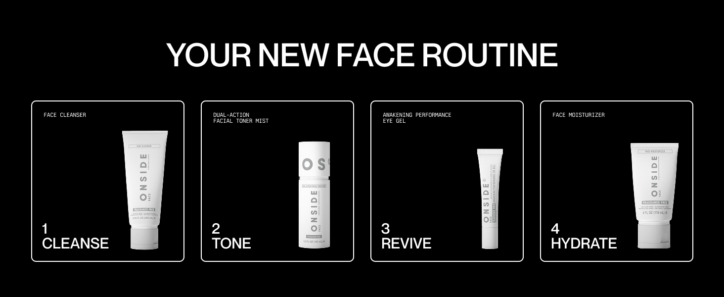mens grooming brand, mens personal care, performance grooming