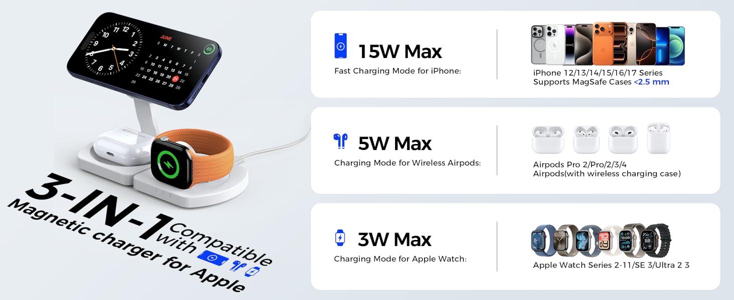 Magsafe Charger Stand for iPhone