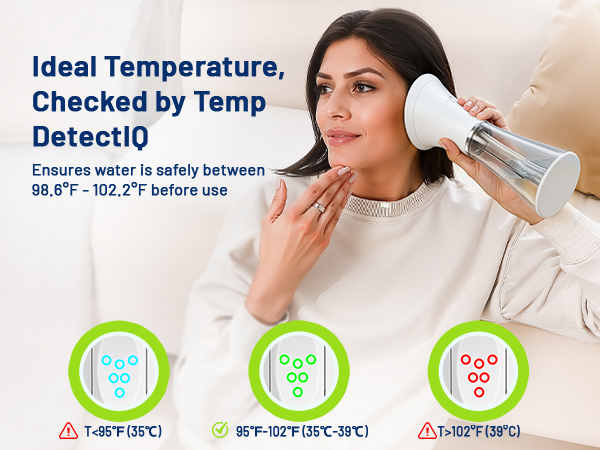 TempDetectIQ
