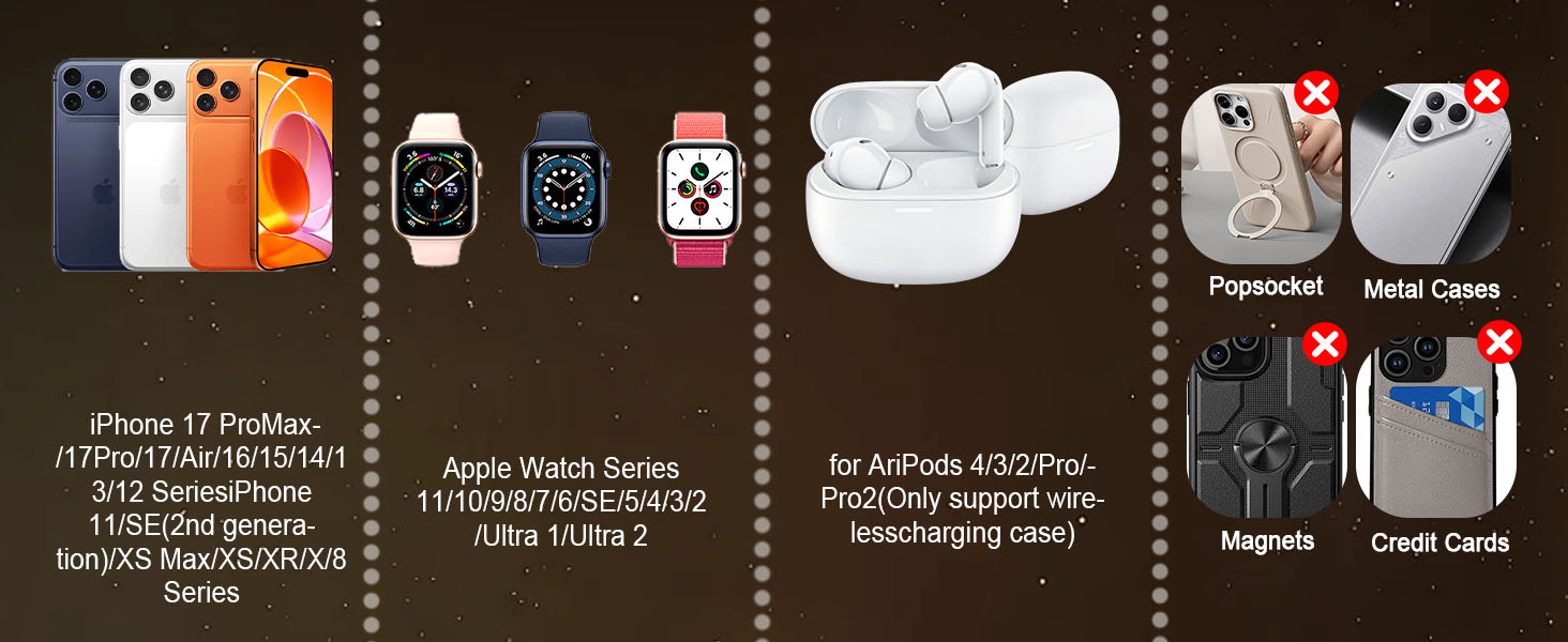 Compatible Models