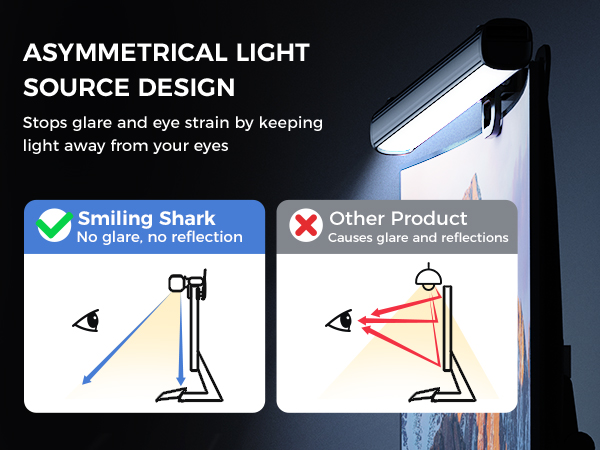 Smiling Shark Monitor Light