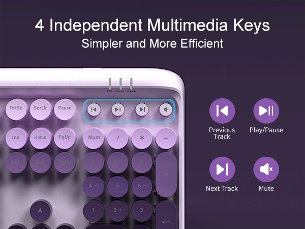 4 Independent Multimedia Keys