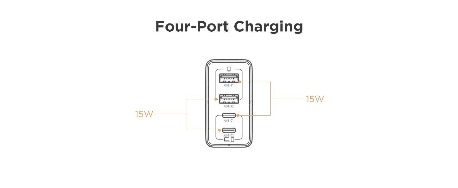 Four-Port Charging