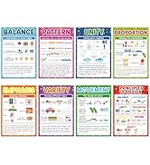 gisgfim 8Pcs Principles of Design Poster Set Back to School Educational Classroom Decoration Grap...