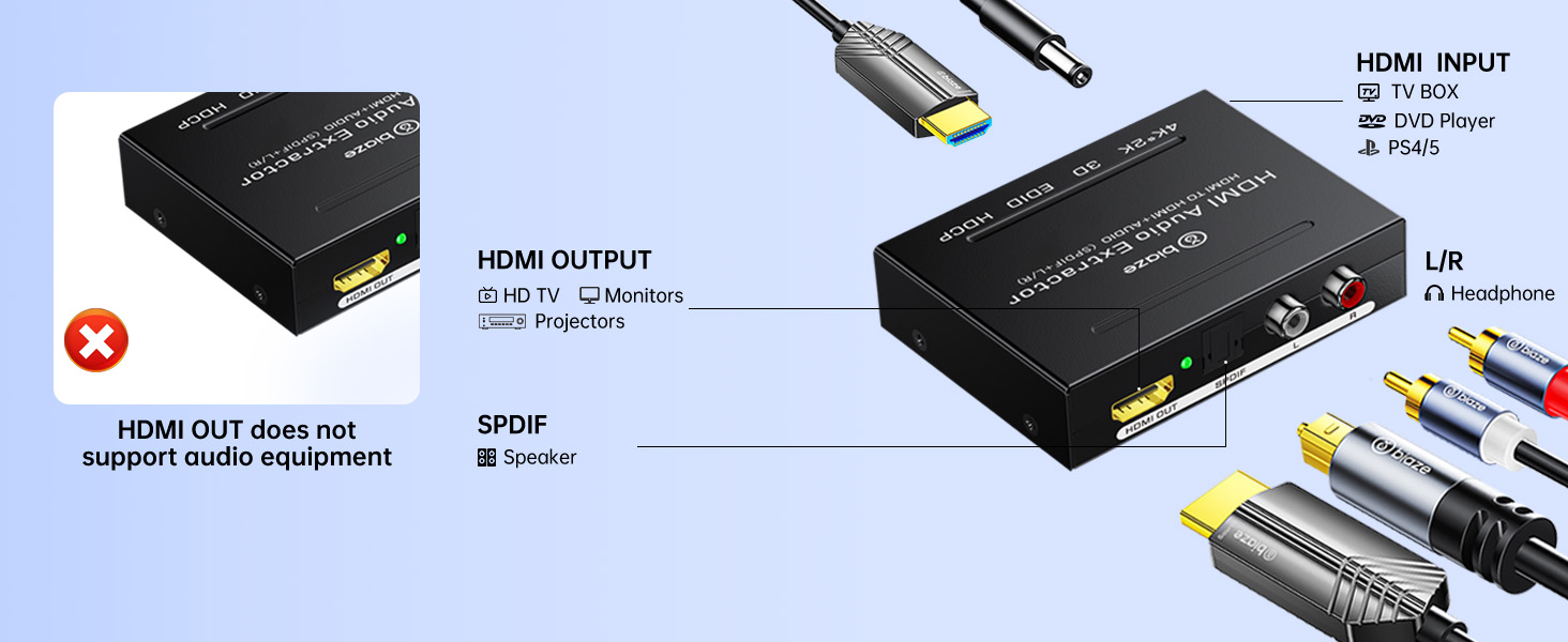 hdmi converter optical
