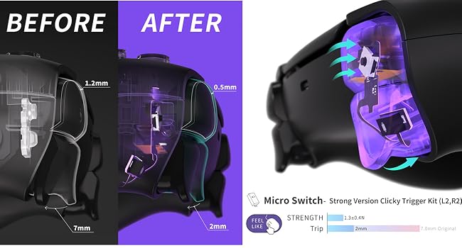 eXtremeRate Strong Version Whole Clicky Kit V2 for PS5 Controller BDM-040 050 Shoulder Face Buttons