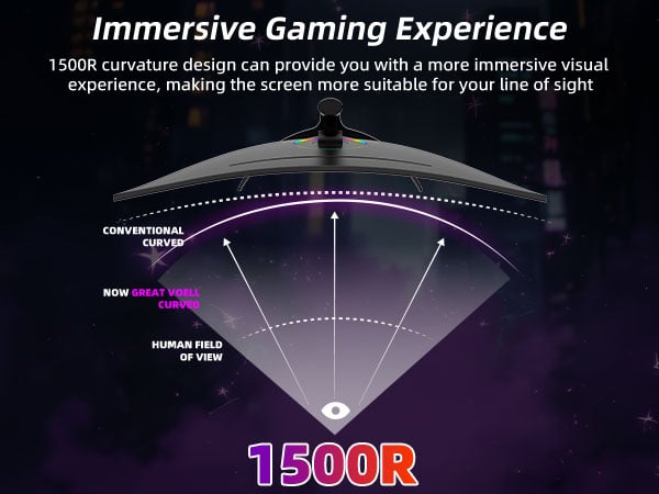 34 Inch 4K 16HZ Curved Gaming Monitor