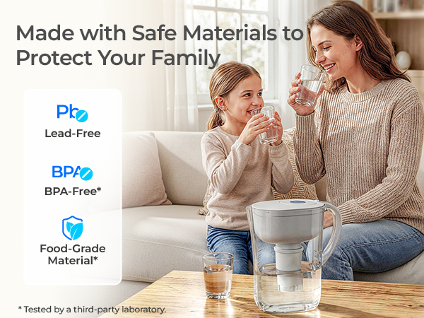 brita filter
