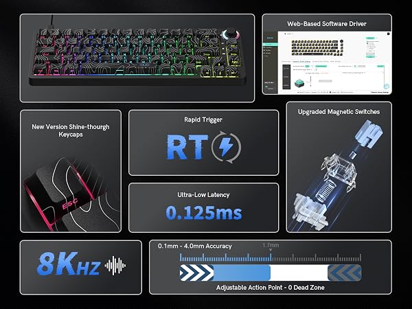 65% gaming keyboard 60%
