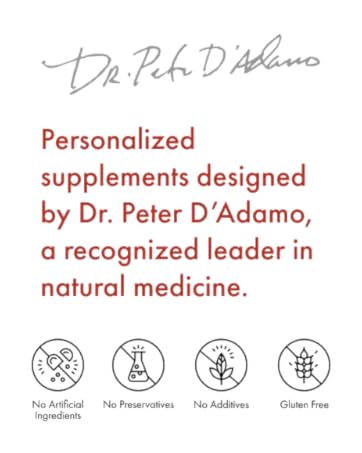 Grey and red text 4 icons prohibited symbol1 broken capsule 1 beaker of chemicals 1 cornhusk 1 wheat