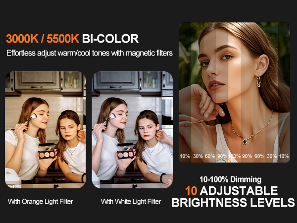 Adjustable Brightness/Color temperature