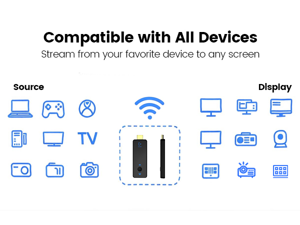 164FT/50M, 5G Plug &amp; Play Portable
