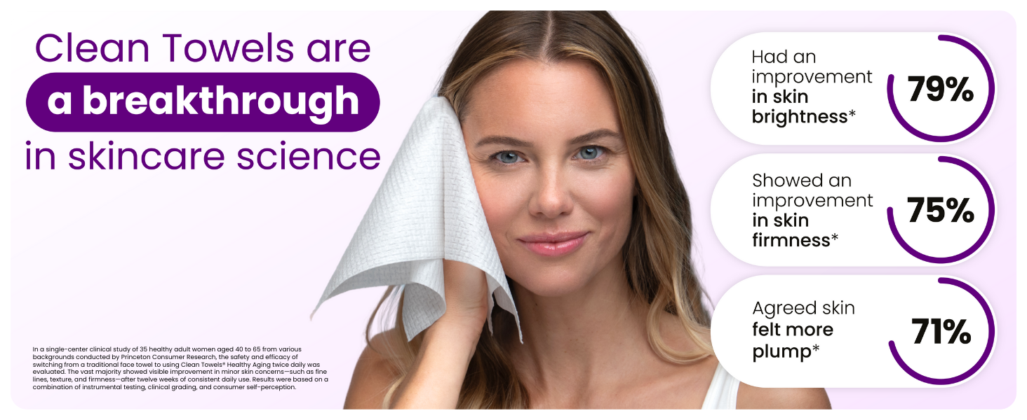 Clean Towels are breakthrough in skincare science